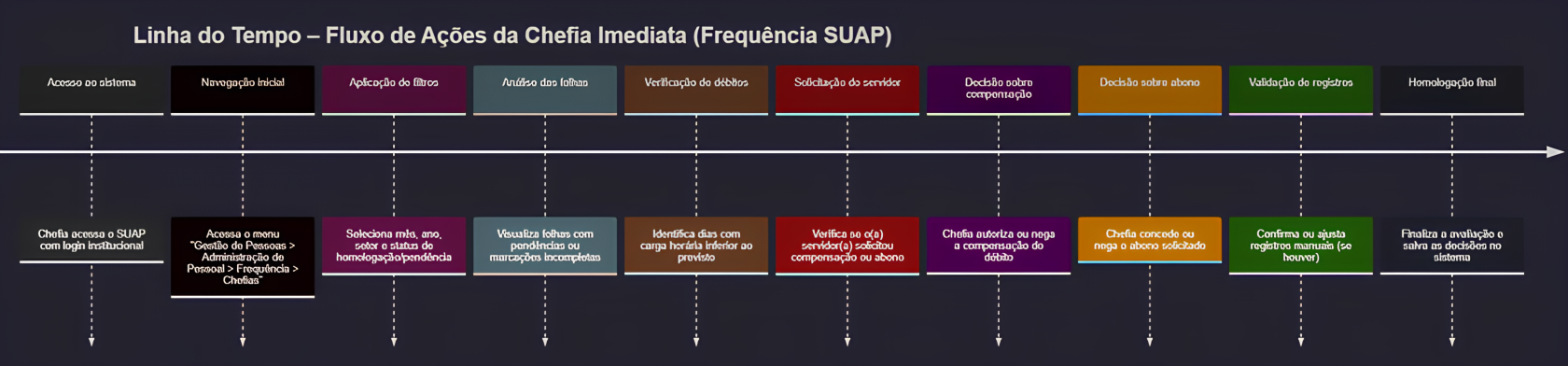 Captura de tela 2025-10-16 114734.png