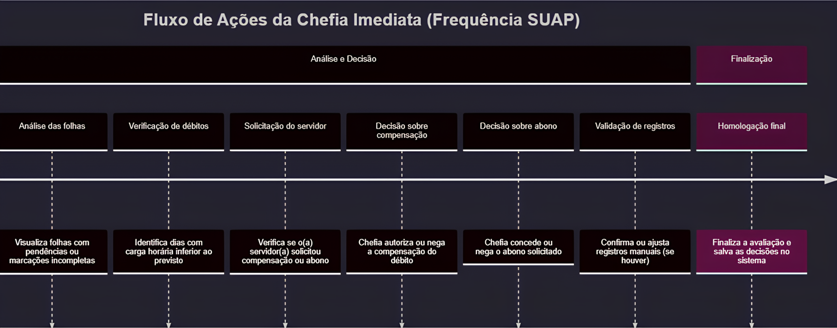 Captura de tela 2025-10-17 111205.png